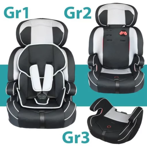 Siège Auto Evolutif Groupe 1/2/3 (9-36kg) - Bambisol